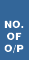 Number of Outputs